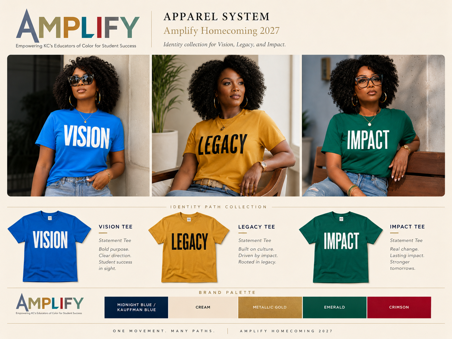 Amplify Homecoming apparel system